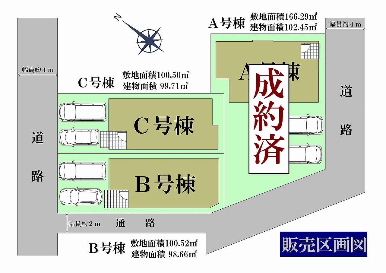 配置